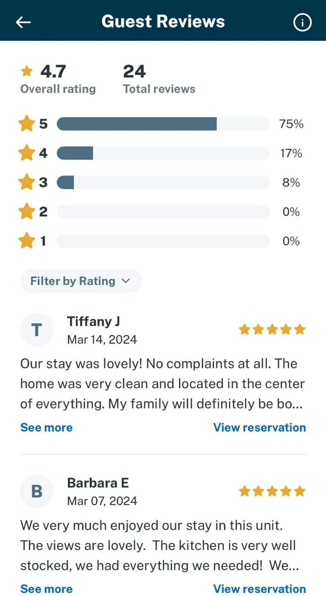 Ariel Dunes 1801 Holiday home Destin